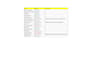 optimize the website and will do the full webite audit